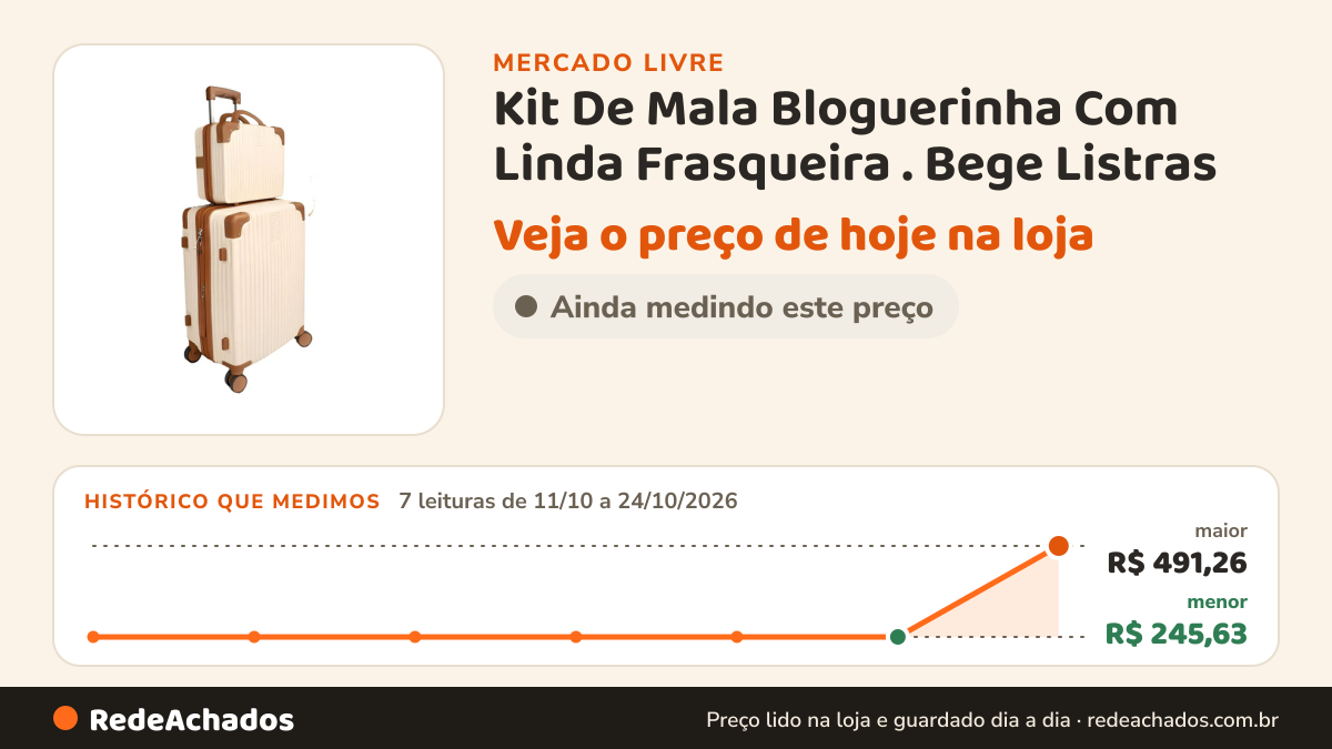 Histórico de preço de Kit De Mala Bloguerinha Com Linda Frasqueira . Bege Listras no Mercado Livre: 7 leituras de 11/10/2026 a 24/10/2026, menor R$ 245,63, maior R$ 491,26