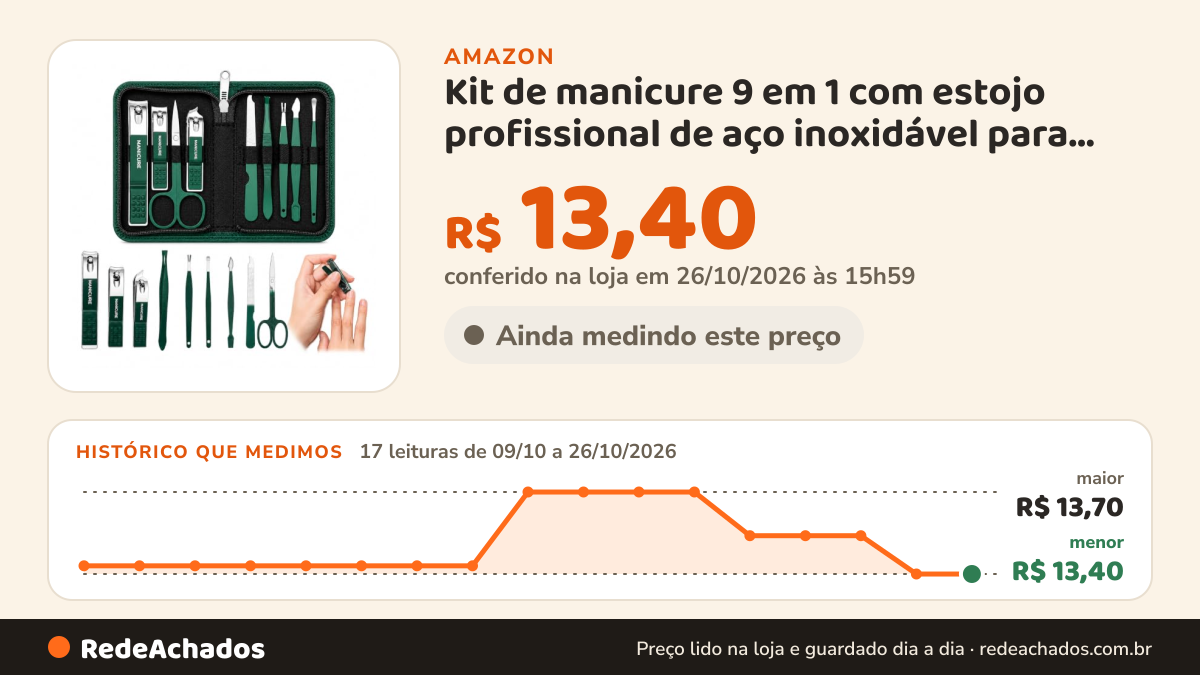 Histórico de preço de Kit de manicure 9 em 1 com estojo profissional de aço inoxidável para manicure e pedicure… na Amazon: 17 leituras de 09/10/2026 a 26/10/2026, menor R$ 13,40, maior R$ 13,70; R$ 13,40 conferido em 26/10/2026 às 15h59