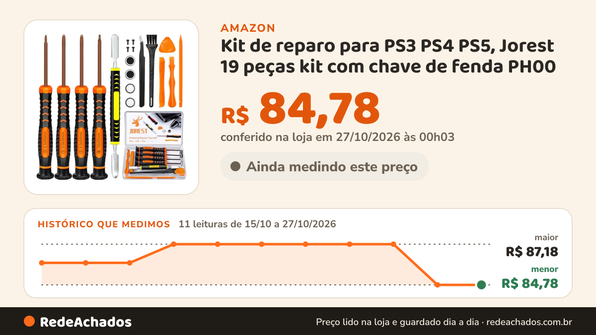 Histórico de preço de Kit de reparo para PS3 PS4 PS5, Jorest 19 peças kit com chave de fenda PH00 PH0 PH1 e T9… na Amazon: 11 leituras de 15/10/2026 a 27/10/2026, menor R$ 84,78, maior R$ 87,18; R$ 84,78 conferido em 27/10/2026 às 00h03