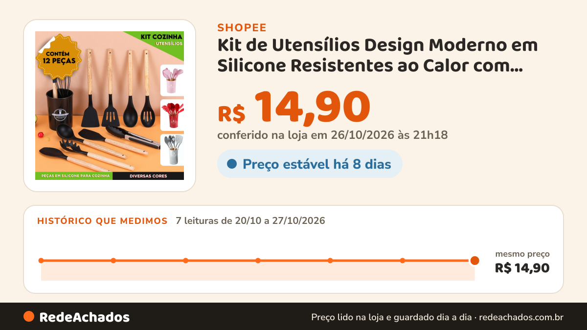 Histórico de preço de Kit de Utensílios Design Moderno em Silicone Resistentes ao Calor com Cabo de Madeira | Av na Shopee: 7 leituras de 20/10/2026 a 27/10/2026, mesmo preço, R$ 14,90, em todas; R$ 14,90 conferido em 26/10/2026 às 21h18