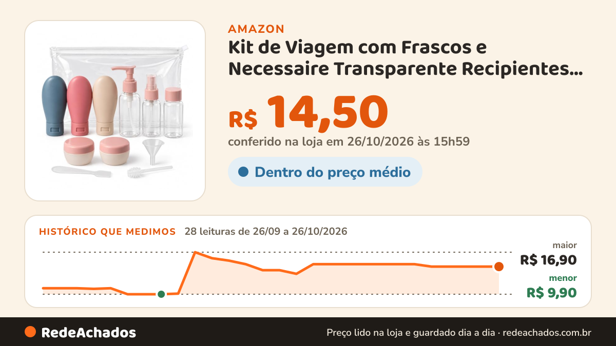 Histórico de preço de Kit de Viagem com Frascos e Necessaire Transparente Recipientes Reutilizáveis para Shampoo… na Amazon: 28 leituras de 26/09/2026 a 26/10/2026, menor R$ 9,90, maior R$ 16,90; R$ 14,50 conferido em 26/10/2026 às 15h59