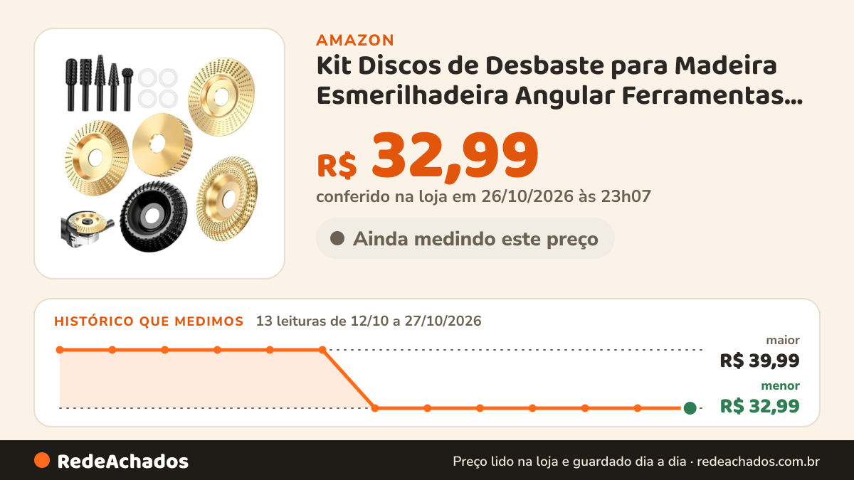 Histórico de preço de Kit Discos de Desbaste para Madeira Esmerilhadeira Angular Ferramentas para Carpintaria e… na Amazon: 11 leituras de 12/10/2026 a 25/10/2026, menor R$ 32,99, maior R$ 39,99; R$ 32,99 conferido em 25/10/2026 às 05h59