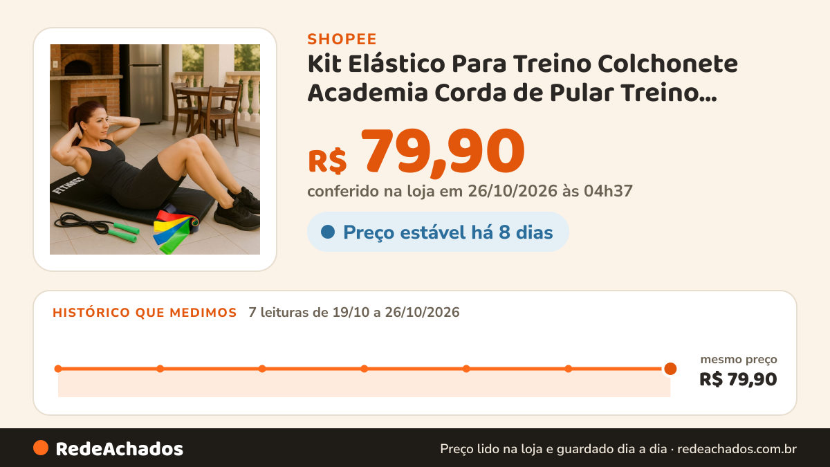 Histórico de preço de Kit Elástico Para Treino Colchonete Academia Corda de Pular Treino Funcioanal na Shopee: 7 leituras de 19/10/2026 a 26/10/2026, mesmo preço, R$ 79,90, em todas; R$ 79,90 conferido em 26/10/2026 às 04h37