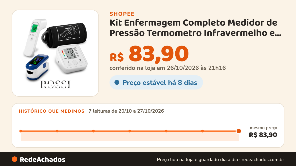 Histórico de preço de Kit Enfermagem Completo Medidor de Pressão Termometro Infravermelho e Oximetro Dedo… na Shopee: 7 leituras de 20/10/2026 a 27/10/2026, mesmo preço, R$ 83,90, em todas; R$ 83,90 conferido em 26/10/2026 às 21h16