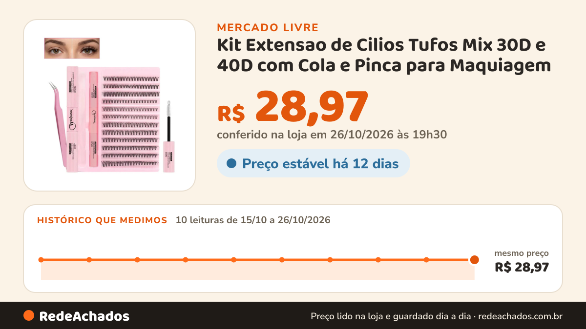 Histórico de preço de Kit Extensao de Cilios Tufos Mix 30D e 40D com Cola e Pinca para Maquiagem no Mercado Livre: 10 leituras de 15/10/2026 a 26/10/2026, mesmo preço, R$ 28,97, em todas; R$ 28,97 conferido em 26/10/2026 às 19h30