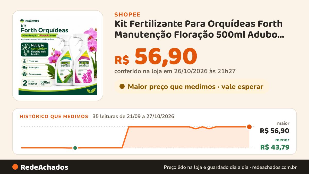 Histórico de preço de Kit Fertilizante Para Orquídeas Forth Manutenção Floração 500ml Adubo Pronto Uso Foliar… na Shopee: 35 leituras de 21/09/2026 a 27/10/2026, menor R$ 43,79, maior R$ 56,90; R$ 56,90 conferido em 26/10/2026 às 21h27