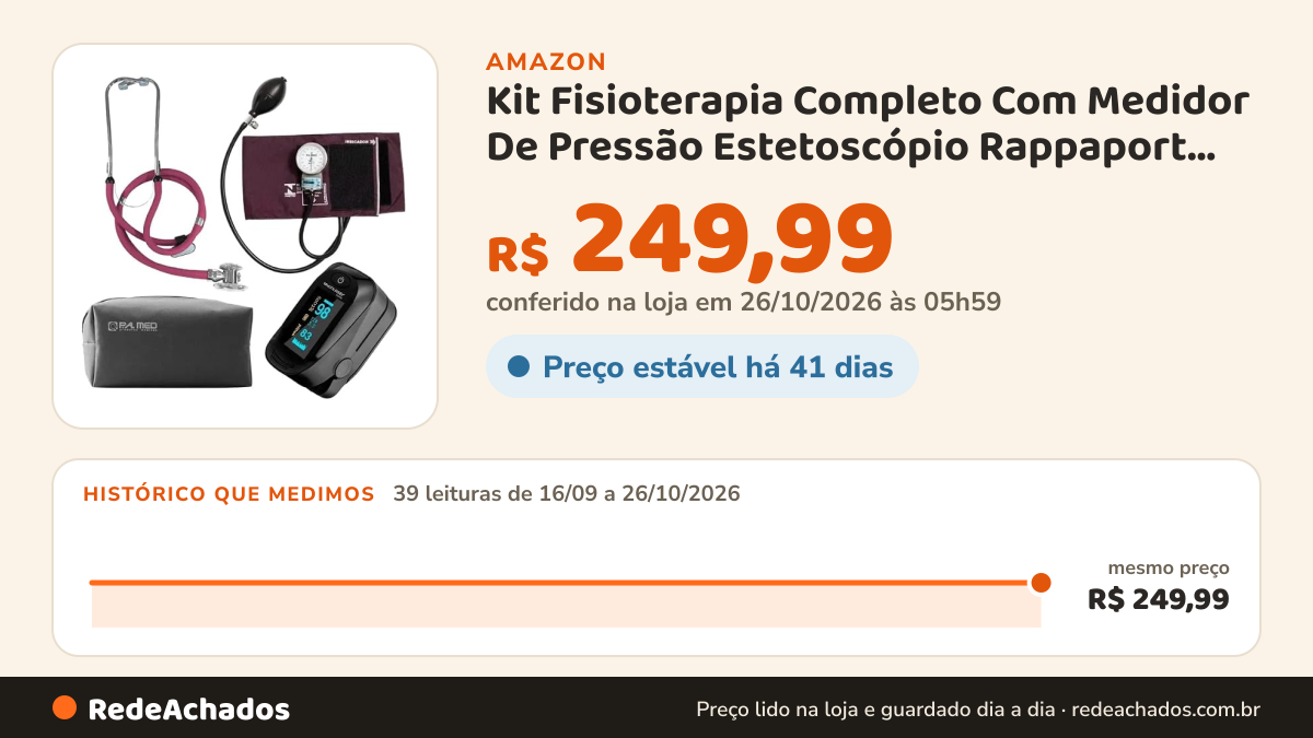 Histórico de preço de Kit Fisioterapia Completo Com Medidor De Pressão Estetoscópio Rappaport PAMED E Oxímetro… na Amazon: 39 leituras de 16/09/2026 a 26/10/2026, mesmo preço, R$ 249,99, em todas; R$ 249,99 conferido em 26/10/2026 às 05h59