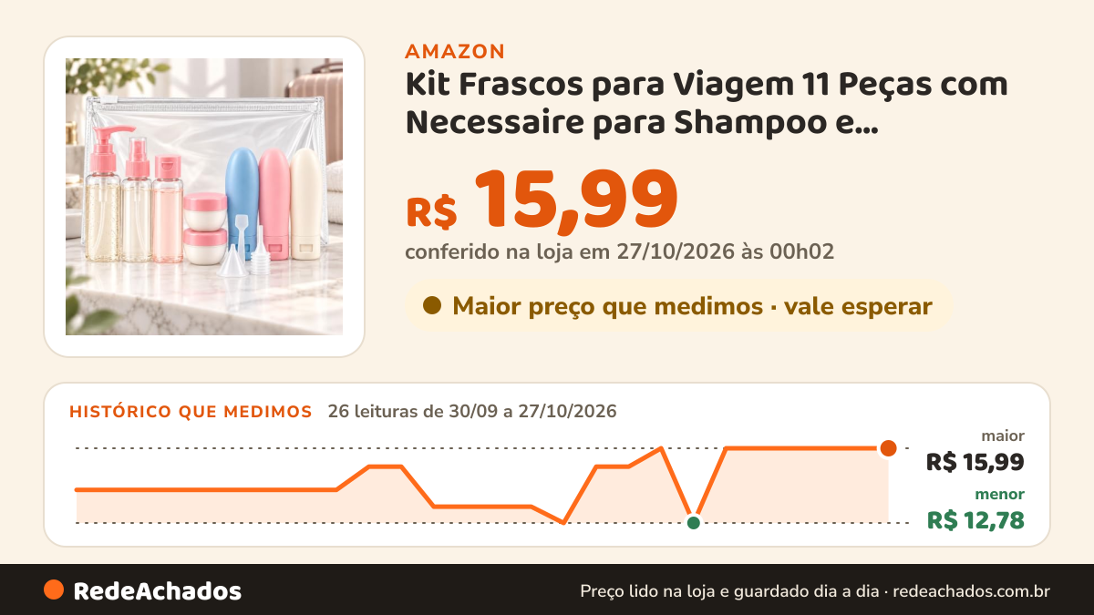 Histórico de preço de Kit Frascos para Viagem 11 Peças com Necessaire para Shampoo e Cosméticos na Amazon: 26 leituras de 30/09/2026 a 27/10/2026, menor R$ 12,78, maior R$ 15,99; R$ 15,99 conferido em 27/10/2026 às 00h02