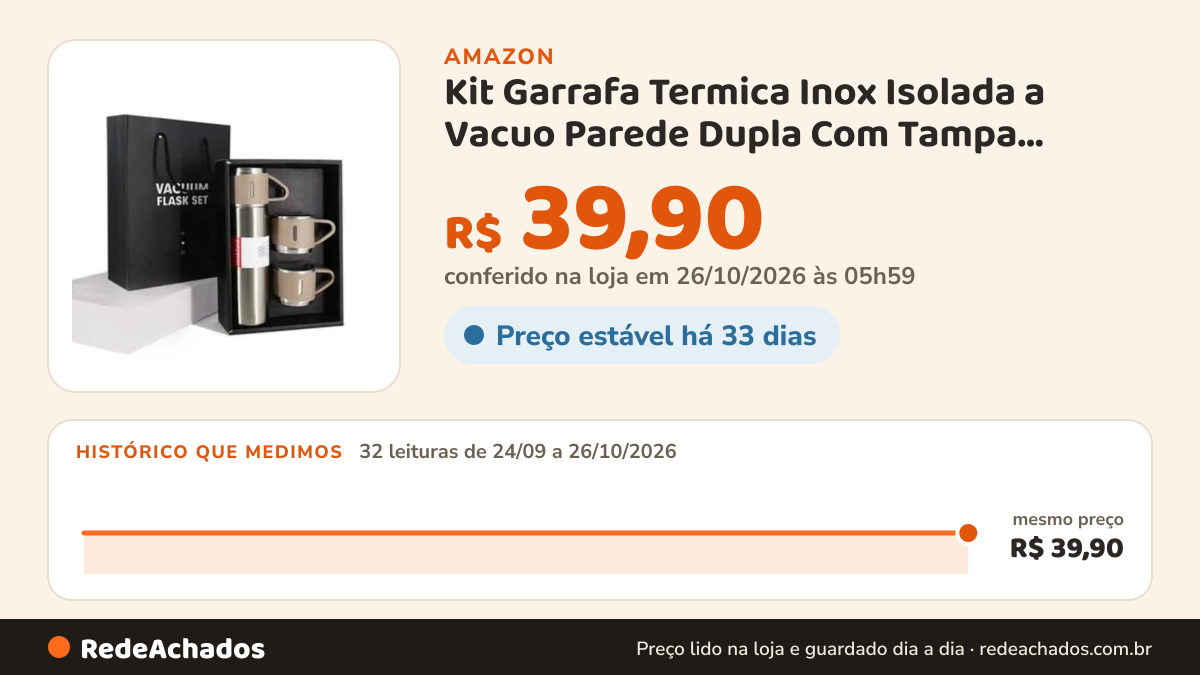 Histórico de preço de Kit Garrafa Termica Inox Isolada a Vacuo Parede Dupla Com Tampa Caneca e 2 Canecas 500ML… na Amazon: 32 leituras de 24/09/2026 a 26/10/2026, mesmo preço, R$ 39,90, em todas; R$ 39,90 conferido em 26/10/2026 às 05h59