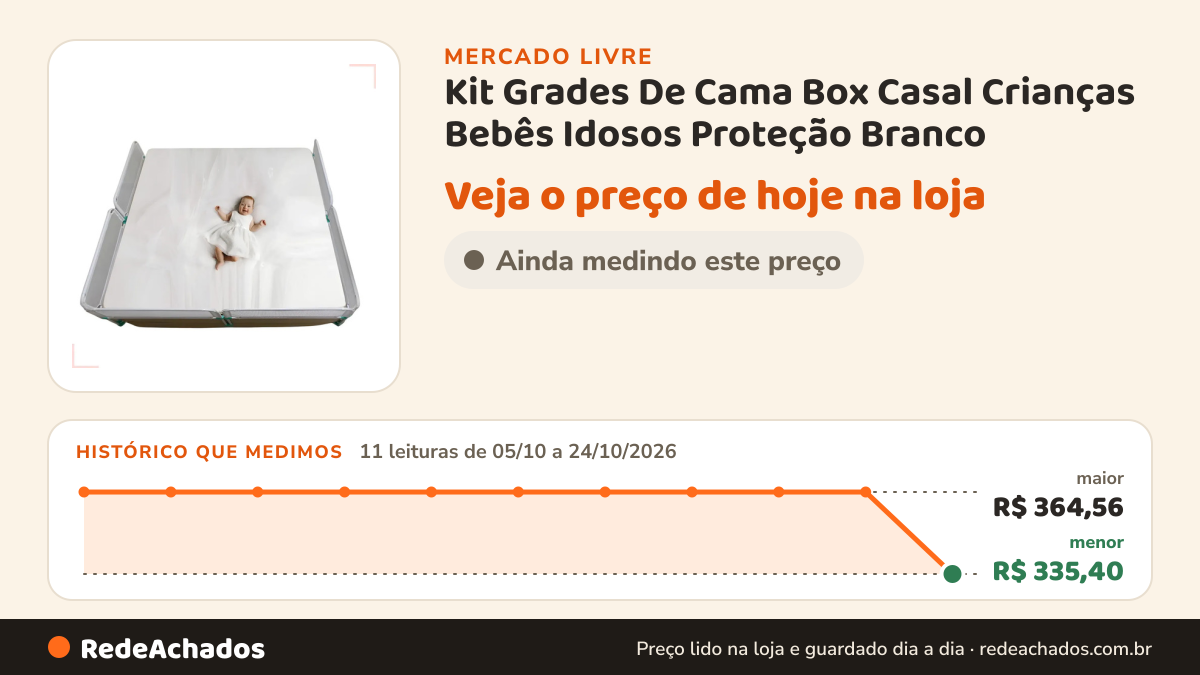 Histórico de preço de Kit Grades De Cama Box Casal Crianças Bebês Idosos Proteção Branco no Mercado Livre: 11 leituras de 05/10/2026 a 24/10/2026, menor R$ 335,40, maior R$ 364,56