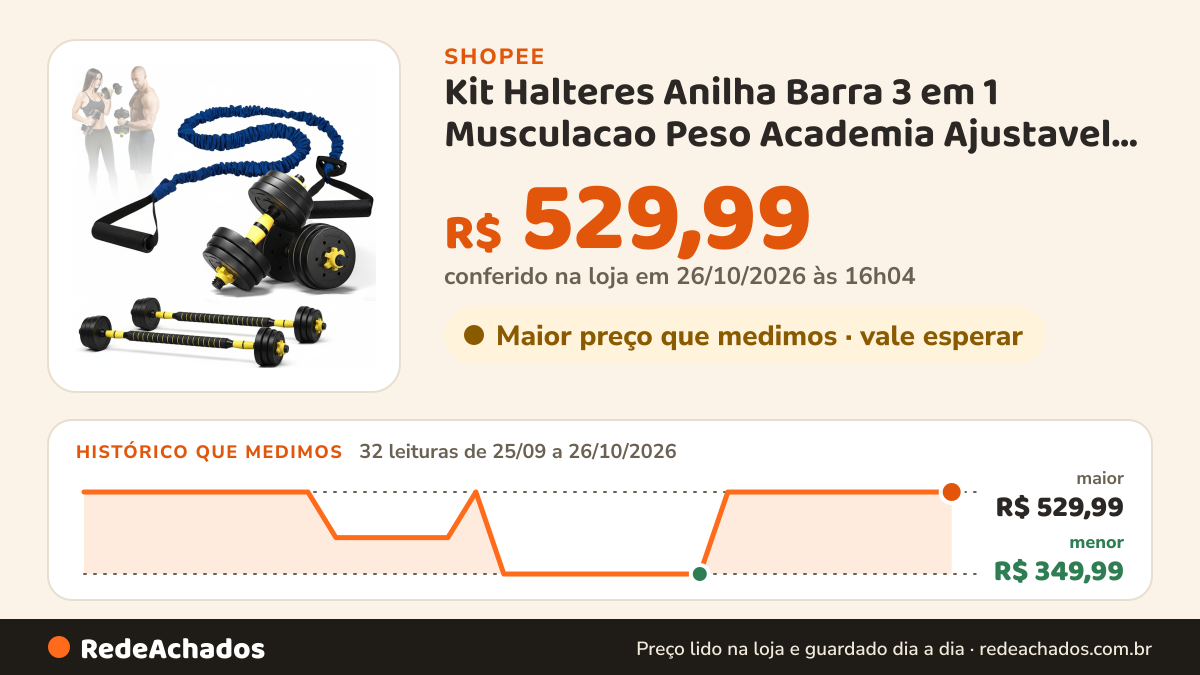 Histórico de preço de Kit Halteres Anilha Barra 3 em 1 Musculacao Peso Academia Ajustavel 40kg com Elastico… na Shopee: 31 leituras de 25/09/2026 a 25/10/2026, menor R$ 349,99, maior R$ 529,99; R$ 529,99 conferido em 25/10/2026 às 11h04