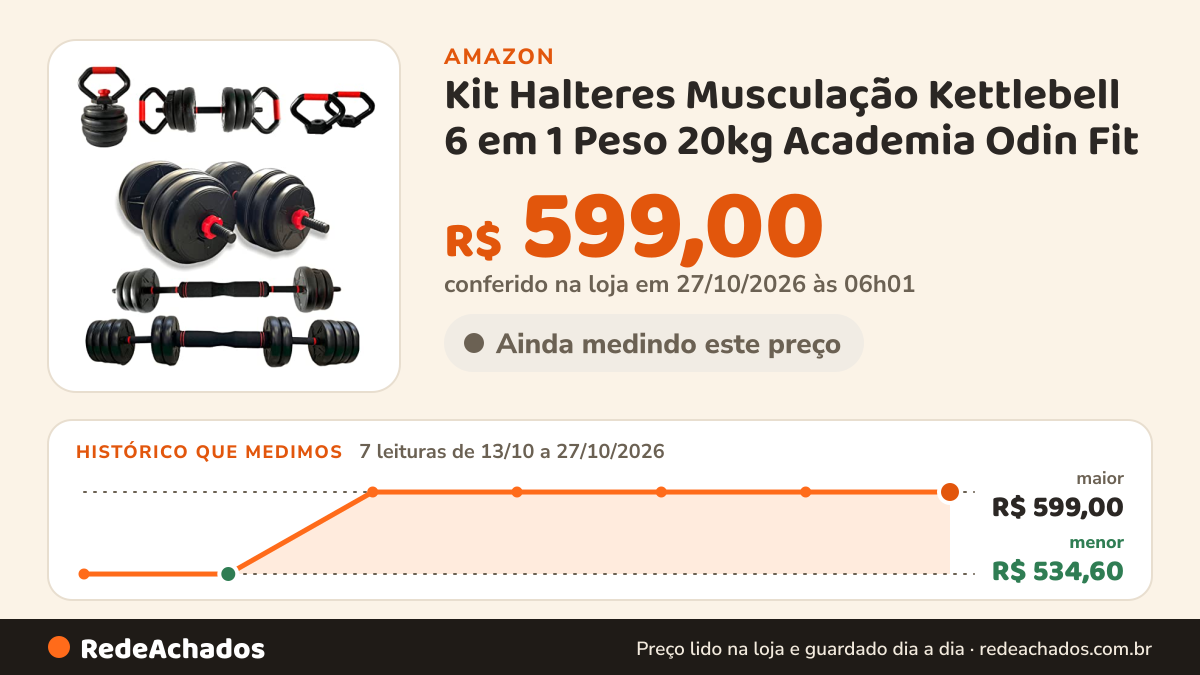 Histórico de preço de Kit Halteres Musculação Kettlebell 6 em 1 Peso 20kg Academia Odin Fit na Amazon: 7 leituras de 13/10/2026 a 27/10/2026, menor R$ 534,60, maior R$ 599,00; R$ 599,00 conferido em 27/10/2026 às 06h01