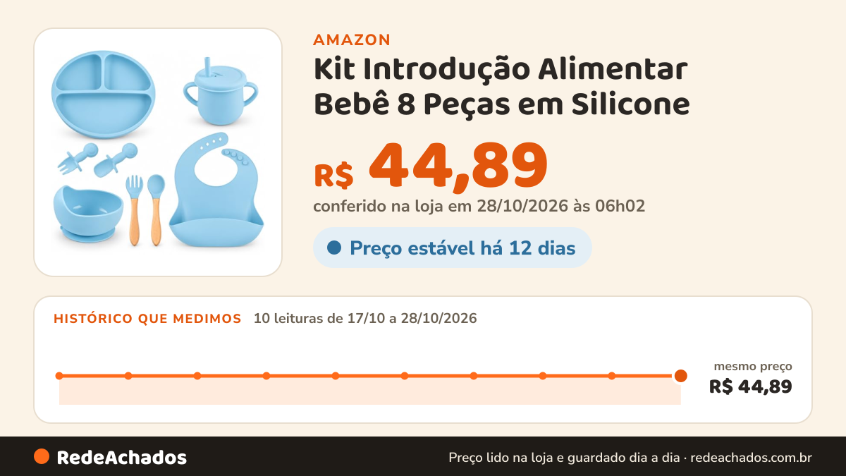 Histórico de preço de Kit Introdução Alimentar Bebê 8 Peças em Silicone | Livre de BPA | Talheres, Copinho… na Amazon: 9 leituras de 17/10/2026 a 27/10/2026, mesmo preço, R$ 44,89, em todas; R$ 44,89 conferido em 27/10/2026 às 00h02