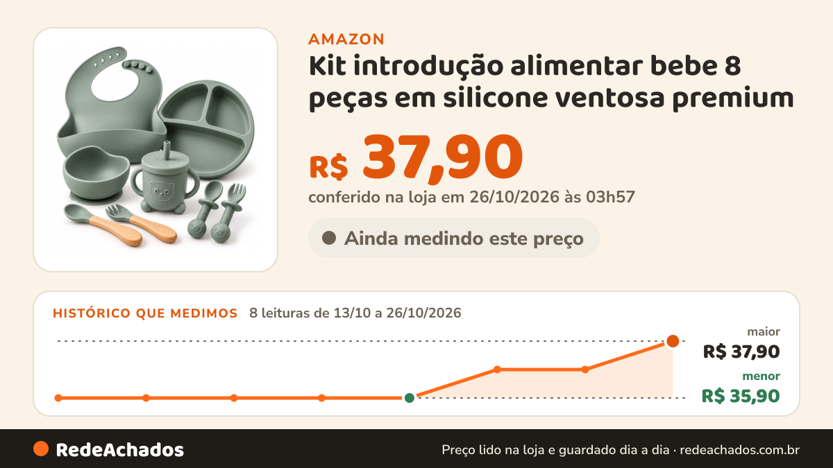 Histórico de preço de Kit introdução alimentar bebe 8 peças em silicone ventosa premium (Verde) na Amazon: 8 leituras de 13/10/2026 a 26/10/2026, menor R$ 35,90, maior R$ 37,90; R$ 37,90 conferido em 26/10/2026 às 03h57