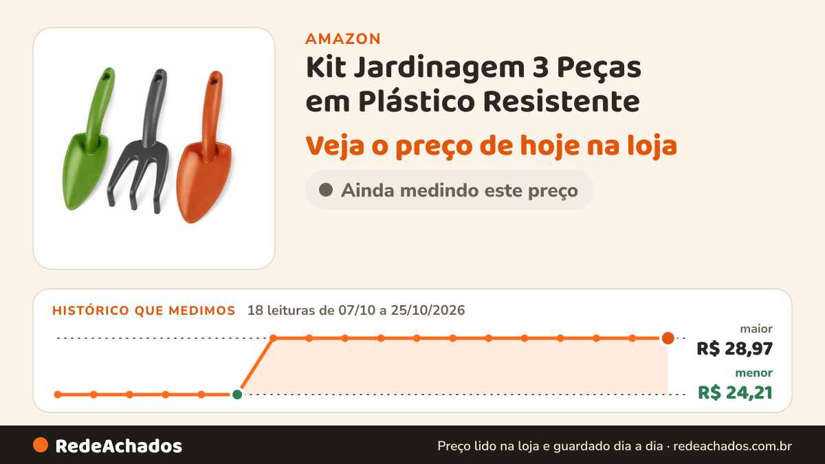 Histórico de preço de Kit Jardinagem 3 Peças em Plástico Resistente na Amazon: 18 leituras de 07/10/2026 a 25/10/2026, menor R$ 24,21, maior R$ 28,97