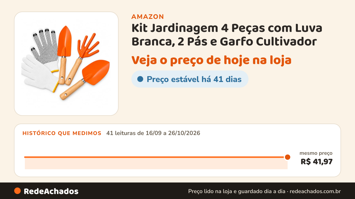 Histórico de preço de Kit Jardinagem 4 Peças com Luva Branca, 2 Pás e Garfo Cultivador na Amazon: 41 leituras de 16/09/2026 a 26/10/2026, mesmo preço, R$ 41,97, em todas
