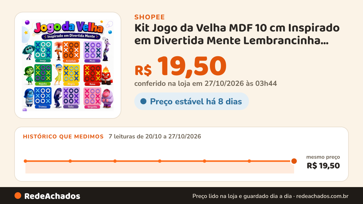 Histórico de preço de Kit Jogo da Velha MDF 10 cm Inspirado em Divertida Mente Lembrancinha Infantil na Shopee: 7 leituras de 20/10/2026 a 27/10/2026, mesmo preço, R$ 19,50, em todas; R$ 19,50 conferido em 27/10/2026 às 03h44