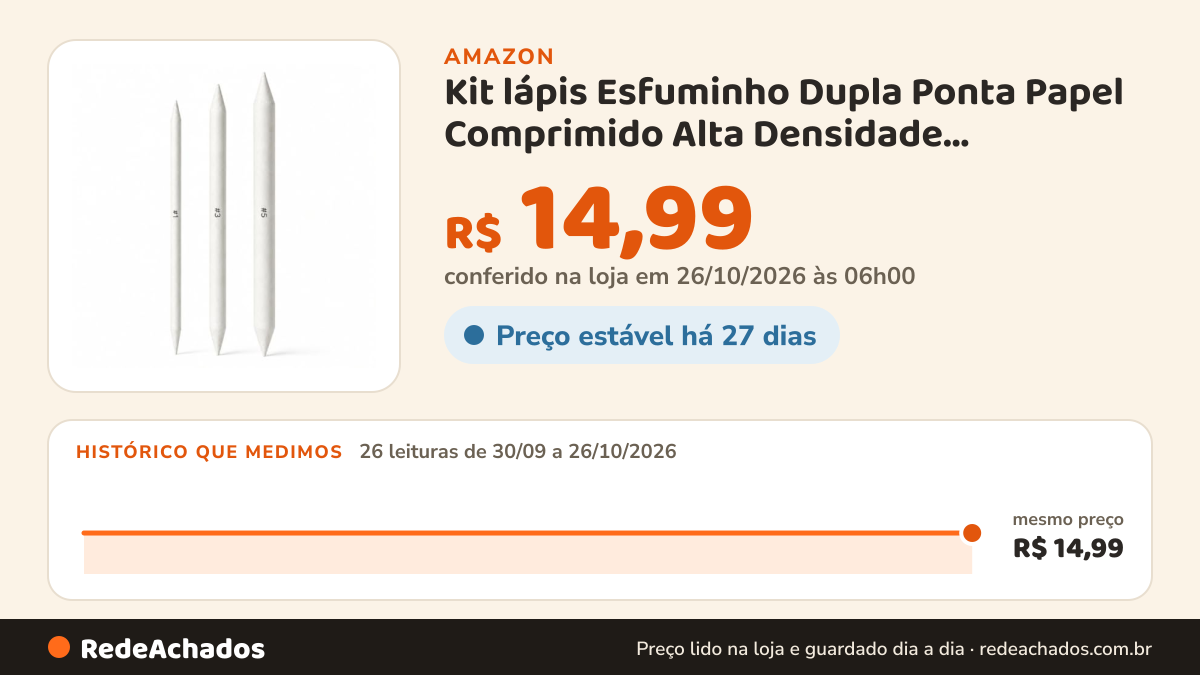 Histórico de preço de Kit lápis Esfuminho Dupla Ponta Papel Comprimido Alta Densidade Hiperrealismo Grafite… na Amazon: 26 leituras de 30/09/2026 a 26/10/2026, mesmo preço, R$ 14,99, em todas; R$ 14,99 conferido em 26/10/2026 às 06h00