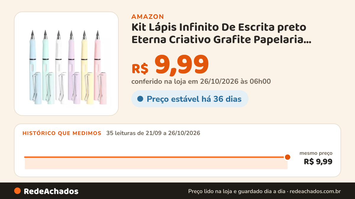 Histórico de preço de Kit Lápis Infinito De Escrita preto Eterna Criativo Grafite Papelaria Escritório Escola… na Amazon: 35 leituras de 21/09/2026 a 26/10/2026, mesmo preço, R$ 9,99, em todas; R$ 9,99 conferido em 26/10/2026 às 06h00
