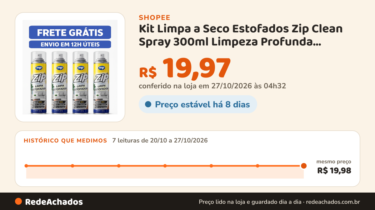 Histórico de preço de Kit Limpa a Seco Estofados Zip Clean Spray 300ml Limpeza Profunda Rápida Fácil Aeroflex… na Shopee: 7 leituras de 20/10/2026 a 27/10/2026, mesmo preço, R$ 19,98, em todas; R$ 19,97 conferido em 27/10/2026 às 04h32