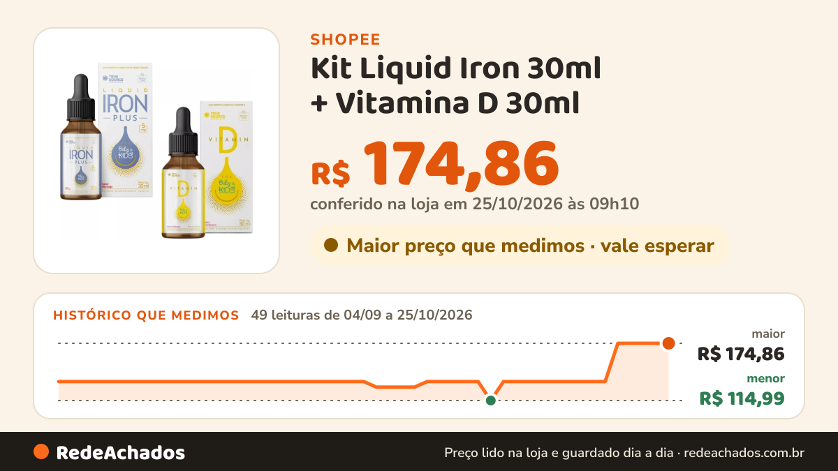 Histórico de preço de Kit Liquid Iron 30ml + Vitamina D 30ml - True Source Sem Sabor na Shopee: 49 leituras de 04/09/2026 a 25/10/2026, menor R$ 114,99, maior R$ 174,86; R$ 174,86 conferido em 25/10/2026 às 09h10
