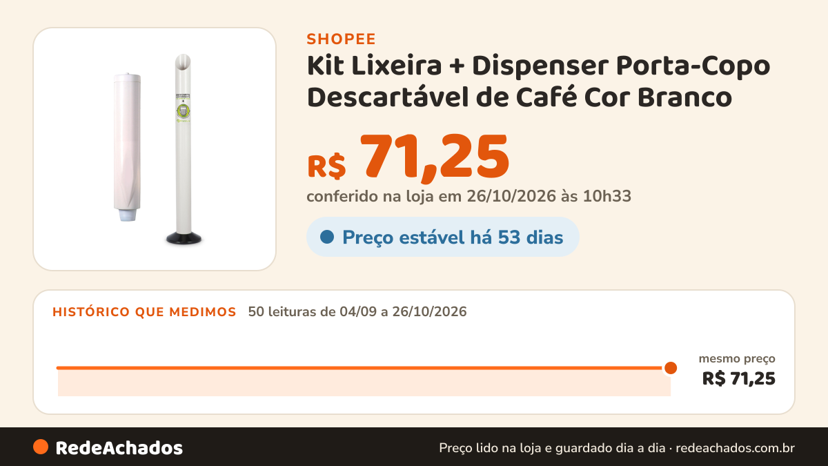 Histórico de preço de Kit Lixeira + Dispenser Porta-Copo Descartável de Café Cor Branco - Premisse na Shopee: 50 leituras de 04/09/2026 a 26/10/2026, mesmo preço, R$ 71,25, em todas; R$ 71,25 conferido em 26/10/2026 às 10h33
