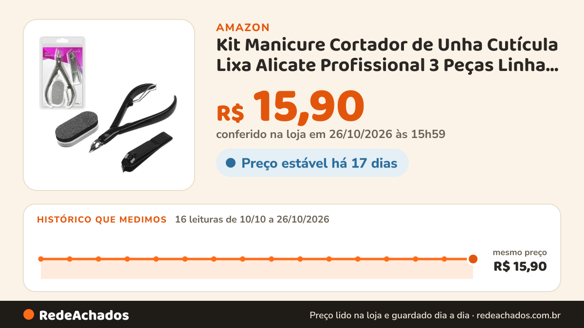 Histórico de preço de Kit Manicure Cortador de Unha Cutícula Lixa Alicate Profissional 3 Peças Linha Premium M5… na Amazon: 15 leituras de 10/10/2026 a 25/10/2026, mesmo preço, R$ 15,90, em todas; R$ 15,90 conferido em 25/10/2026 às 11h59