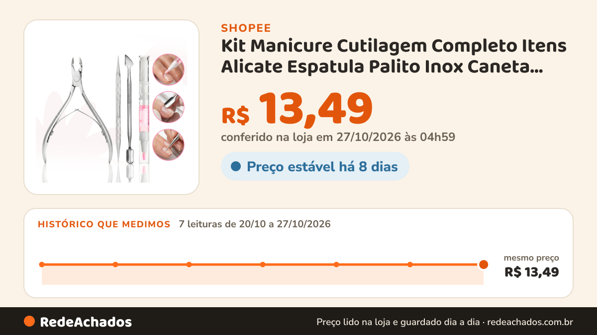 Histórico de preço de Kit Manicure Cutilagem Completo Itens Alicate Espatula Palito Inox Caneta Óleo Hidratante… na Shopee: 7 leituras de 20/10/2026 a 27/10/2026, mesmo preço, R$ 13,49, em todas; R$ 13,49 conferido em 27/10/2026 às 04h59