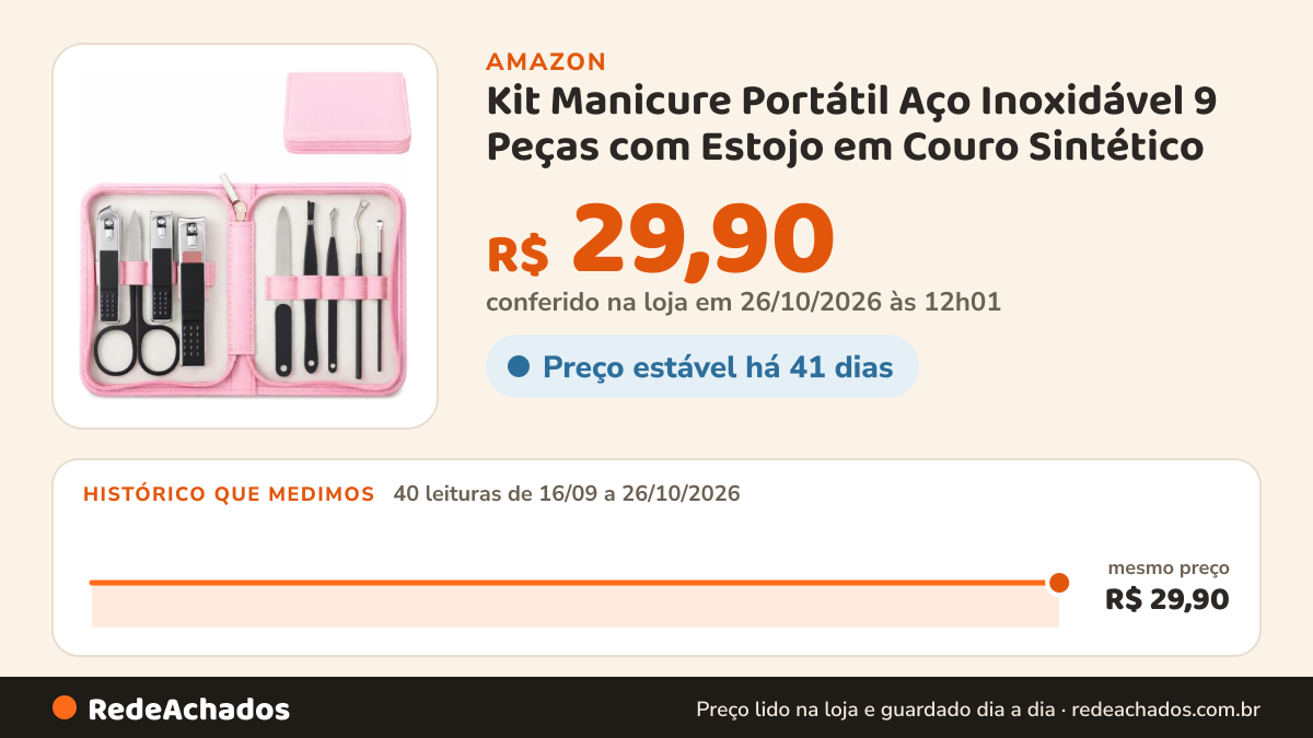 Histórico de preço de Kit Manicure Portátil Aço Inoxidável 9 Peças com Estojo em Couro Sintético – Ferramentas… na Amazon: 40 leituras de 16/09/2026 a 26/10/2026, mesmo preço, R$ 29,90, em todas; R$ 29,90 conferido em 26/10/2026 às 12h01