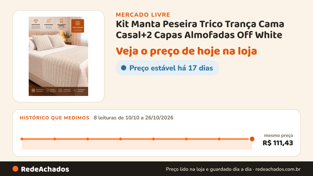 Histórico de preço de Kit Manta Peseira Trico Trança Cama Casal+2 Capas Almofadas Off White no Mercado Livre: 8 leituras de 10/10/2026 a 26/10/2026, mesmo preço, R$ 111,43, em todas