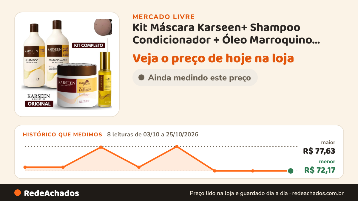 Histórico de preço de Kit Máscara Karseen+ Shampoo Condicionador + Óleo Marroquino KARSEEN no Mercado Livre: 8 leituras de 03/10/2026 a 25/10/2026, menor R$ 72,17, maior R$ 77,63