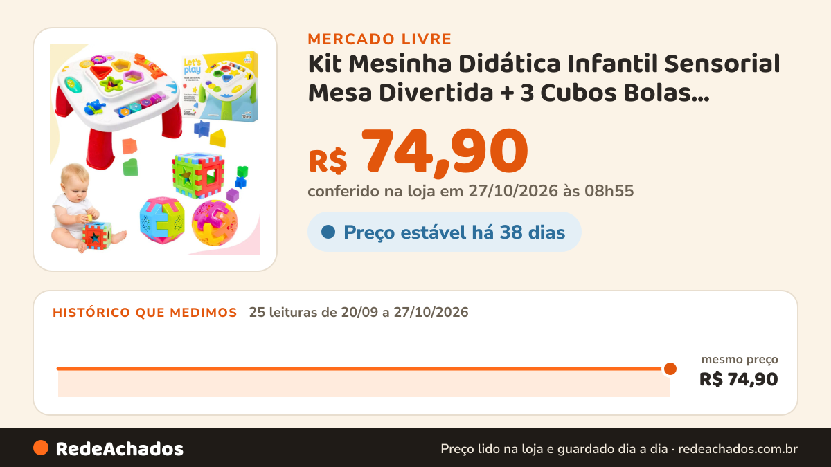 Histórico de preço de Kit Mesinha Didática Infantil Sensorial Mesa Divertida + 3 Cubos Bolas Educativas Formas… no Mercado Livre: 25 leituras de 20/09/2026 a 27/10/2026, mesmo preço, R$ 74,90, em todas; R$ 74,90 conferido em 27/10/2026 às 08h55