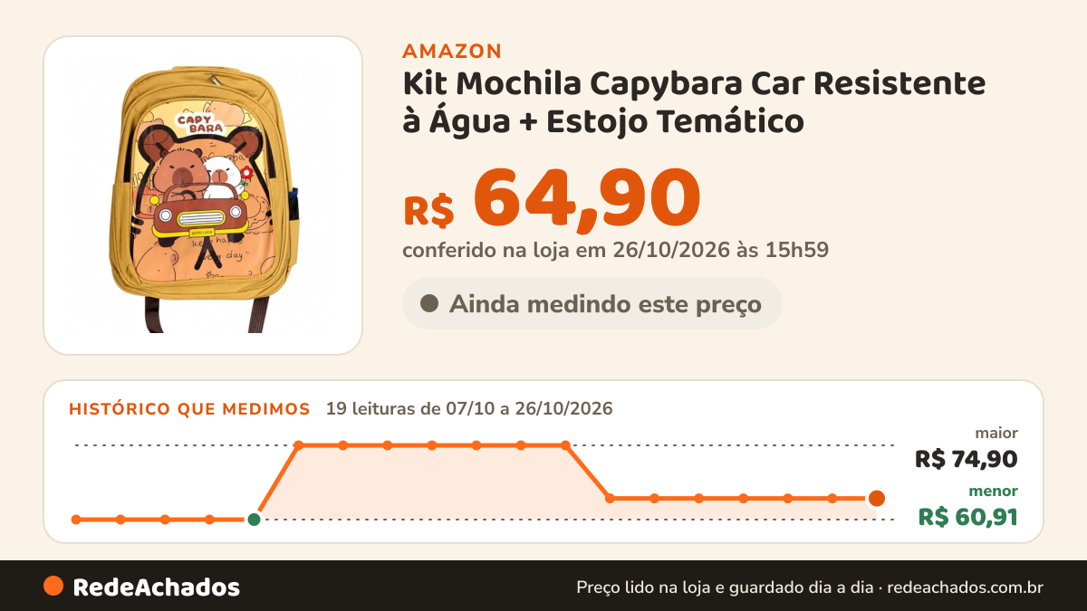 Histórico de preço de Kit Mochila Capybara Car Resistente à Água + Estojo Temático (Capybara ou Panda) com… na Amazon: 19 leituras de 07/10/2026 a 26/10/2026, menor R$ 60,91, maior R$ 74,90; R$ 64,90 conferido em 26/10/2026 às 15h59