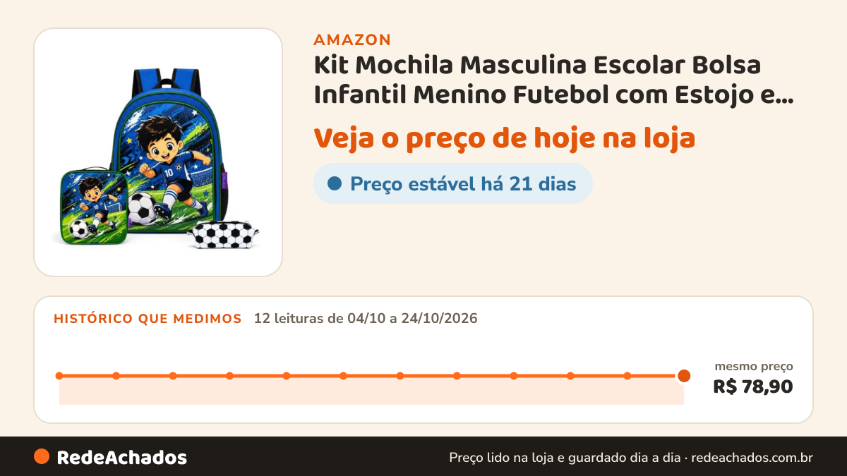 Histórico de preço de Kit Mochila Masculina Escolar Bolsa Infantil Menino Futebol com Estojo e Lancheira Térmica na Amazon: 12 leituras de 04/10/2026 a 24/10/2026, mesmo preço, R$ 78,90, em todas
