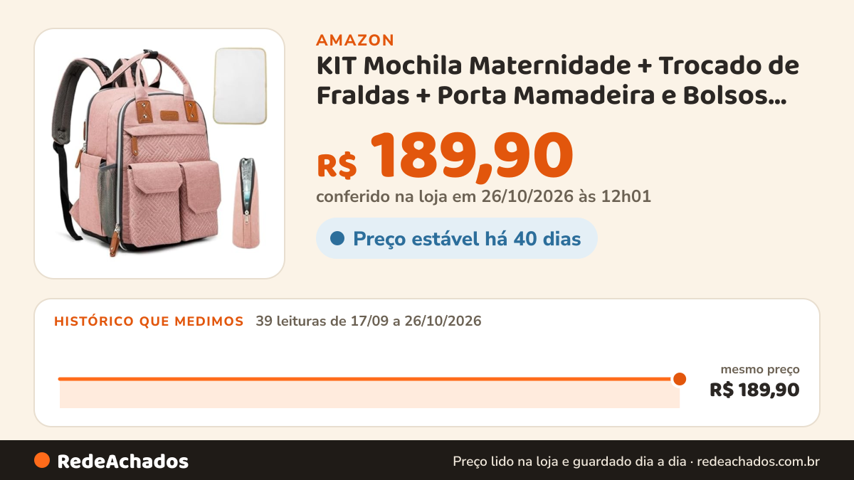 Histórico de preço de KIT Mochila Maternidade + Trocado de Fraldas + Porta Mamadeira e Bolsos Térmicos p/Meninos… na Amazon: 39 leituras de 17/09/2026 a 26/10/2026, mesmo preço, R$ 189,90, em todas; R$ 189,90 conferido em 26/10/2026 às 12h01