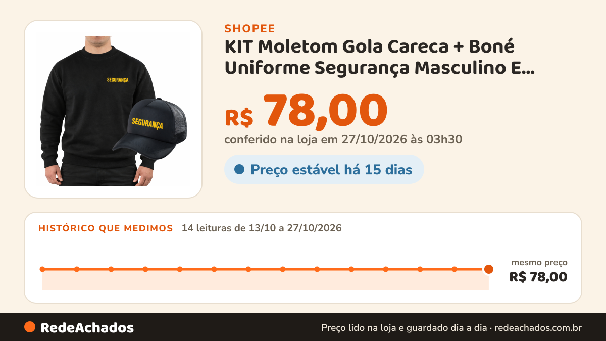 Histórico de preço de KIT Moletom Gola Careca + Boné Uniforme Segurança Masculino E Feminino. na Shopee: 14 leituras de 13/10/2026 a 27/10/2026, mesmo preço, R$ 78,00, em todas; R$ 78,00 conferido em 27/10/2026 às 03h30