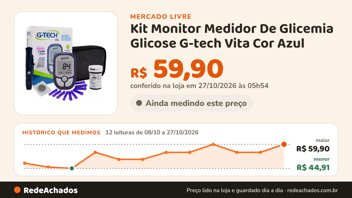 Histórico de preço de Kit Monitor Medidor De Glicemia Glicose G-tech Vita Cor Azul no Mercado Livre: 10 leituras de 08/10/2026 a 25/10/2026, menor R$ 44,91, maior R$ 59,90; R$ 54,90 conferido em 25/10/2026 às 18h32