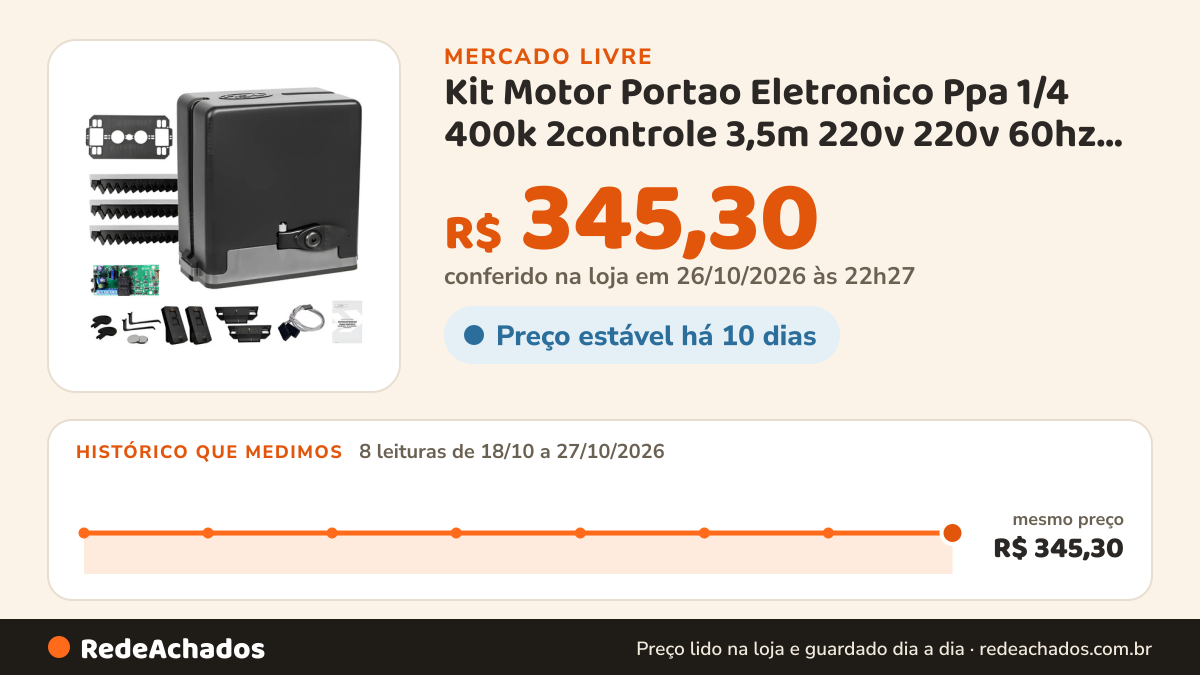 Histórico de preço de Kit Motor Portao Eletronico Ppa 1/4 400k 2controle 3,5m 220v 220v 60hz Z14 no Mercado Livre: 8 leituras de 18/10/2026 a 27/10/2026, mesmo preço, R$ 345,30, em todas; R$ 345,30 conferido em 26/10/2026 às 22h27