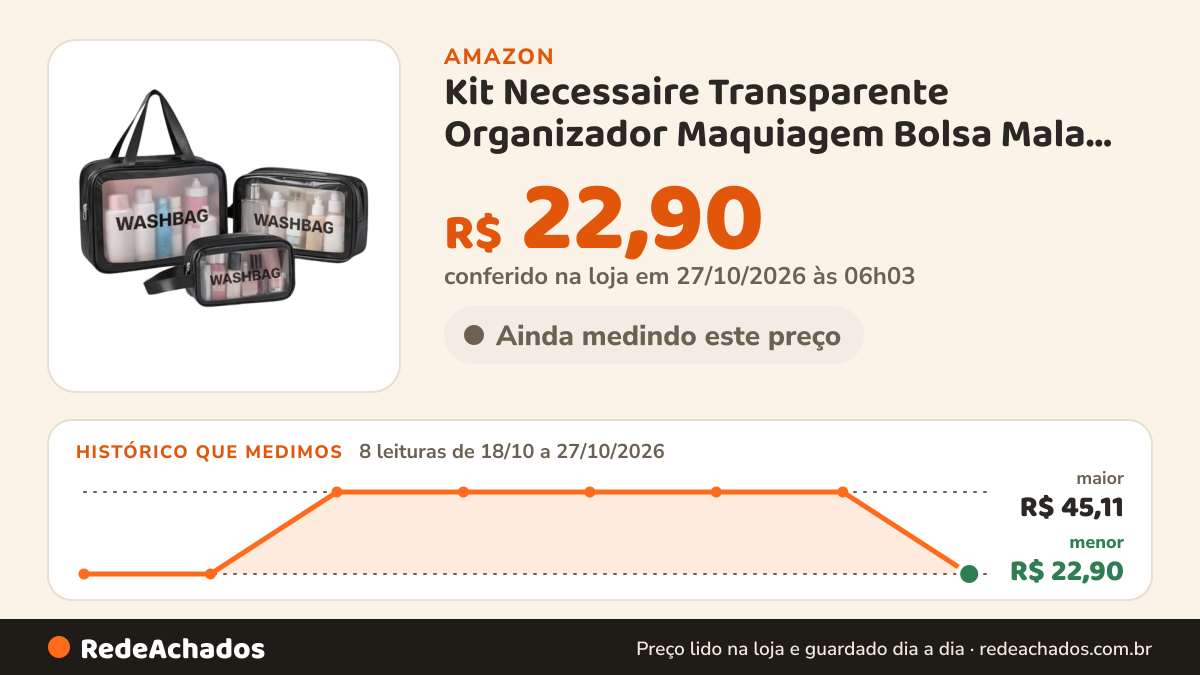 Histórico de preço de Kit Necessaire Transparente Organizador Maquiagem Bolsa Mala Cor:Preto na Amazon: 8 leituras de 18/10/2026 a 27/10/2026, menor R$ 22,90, maior R$ 45,11; R$ 22,90 conferido em 27/10/2026 às 06h03