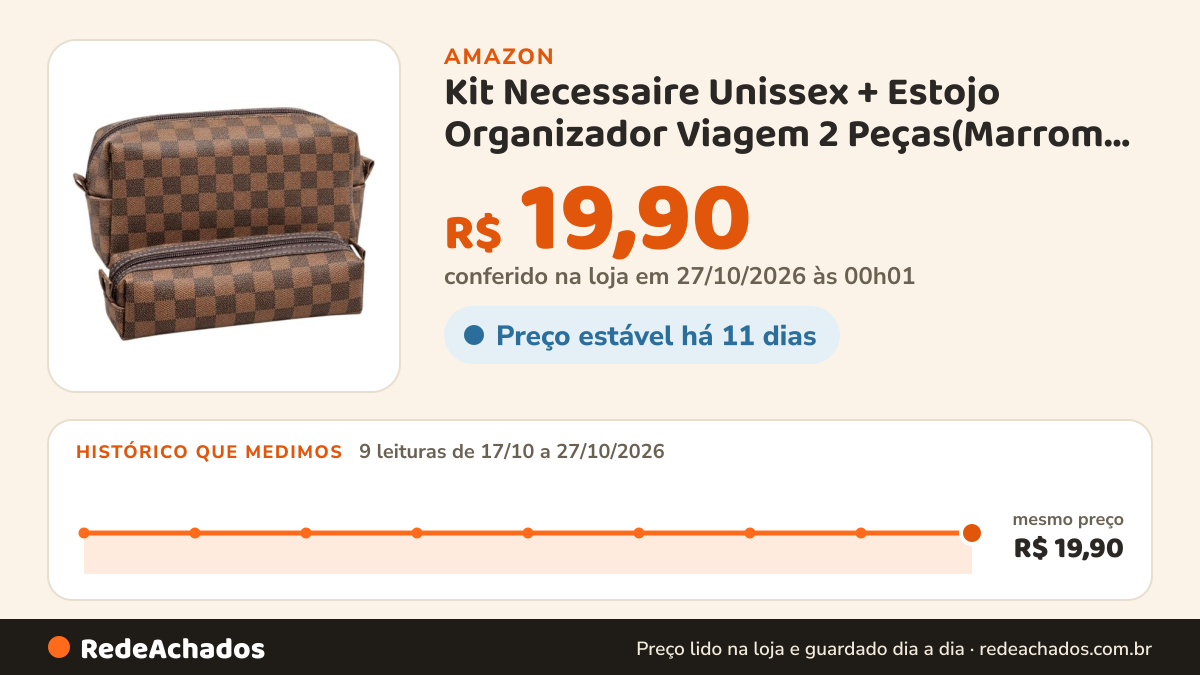 Histórico de preço de Kit Necessaire Unissex + Estojo Organizador Viagem 2 Peças(Marrom Xadrez) na Amazon: 9 leituras de 17/10/2026 a 27/10/2026, mesmo preço, R$ 19,90, em todas; R$ 19,90 conferido em 27/10/2026 às 00h01