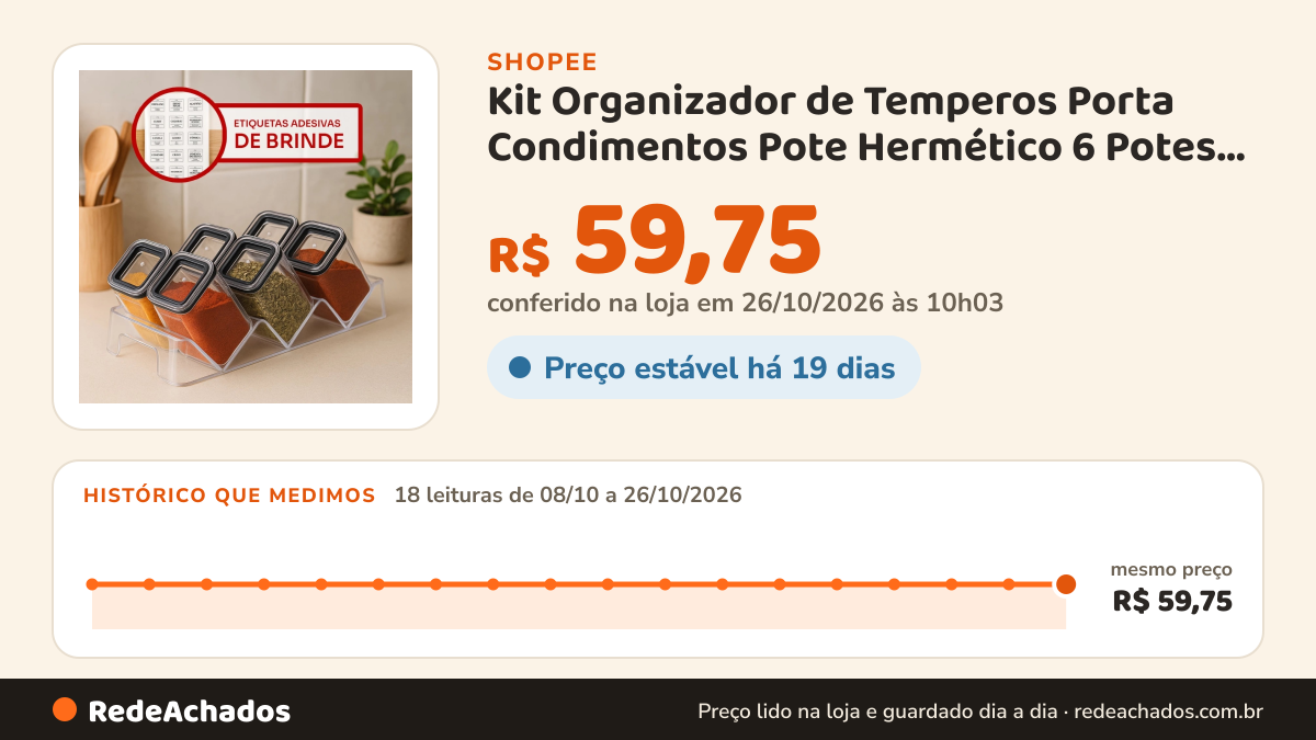 Histórico de preço de Kit Organizador de Temperos Porta Condimentos Pote Hermético 6 Potes 160 ml e 1 Suporte na Shopee: 18 leituras de 08/10/2026 a 26/10/2026, mesmo preço, R$ 59,75, em todas; R$ 59,75 conferido em 26/10/2026 às 10h03