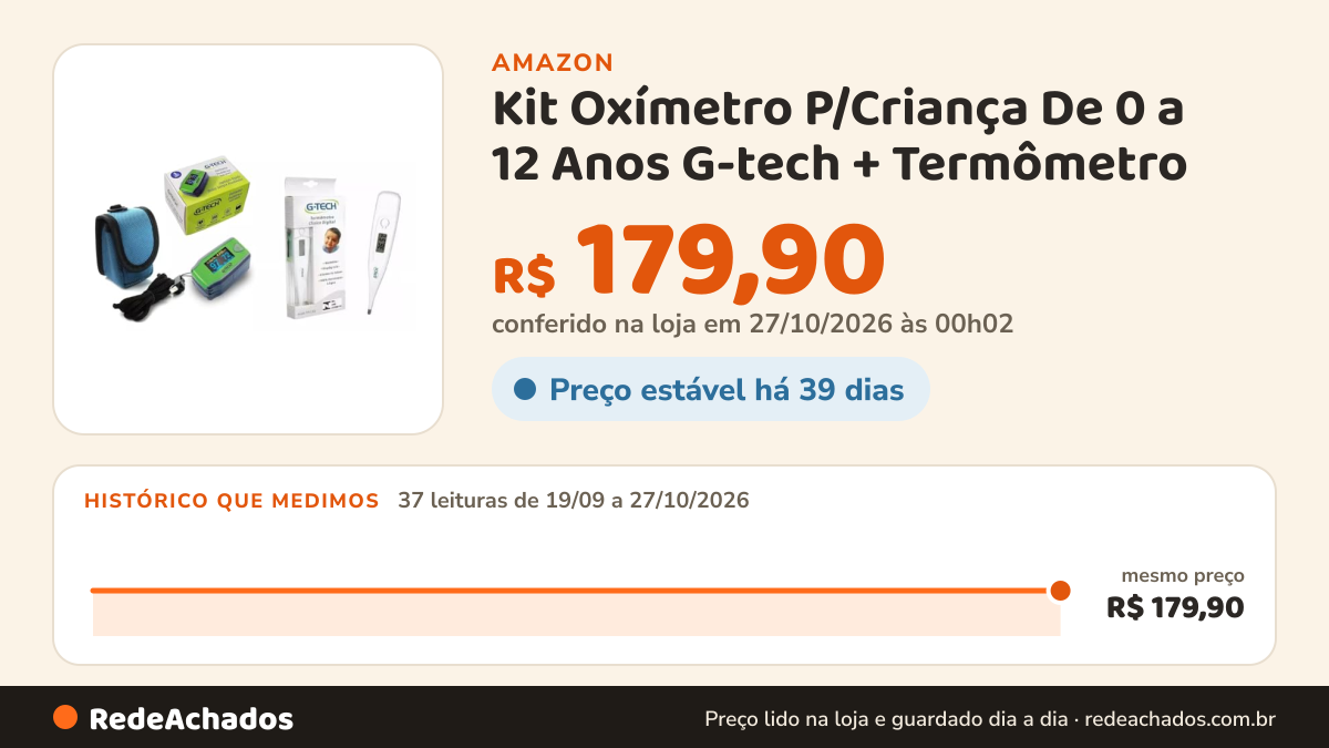 Histórico de preço de Kit Oxímetro P/Criança De 0 a 12 Anos G-tech + Termômetro na Amazon: 37 leituras de 19/09/2026 a 27/10/2026, mesmo preço, R$ 179,90, em todas; R$ 179,90 conferido em 27/10/2026 às 00h02