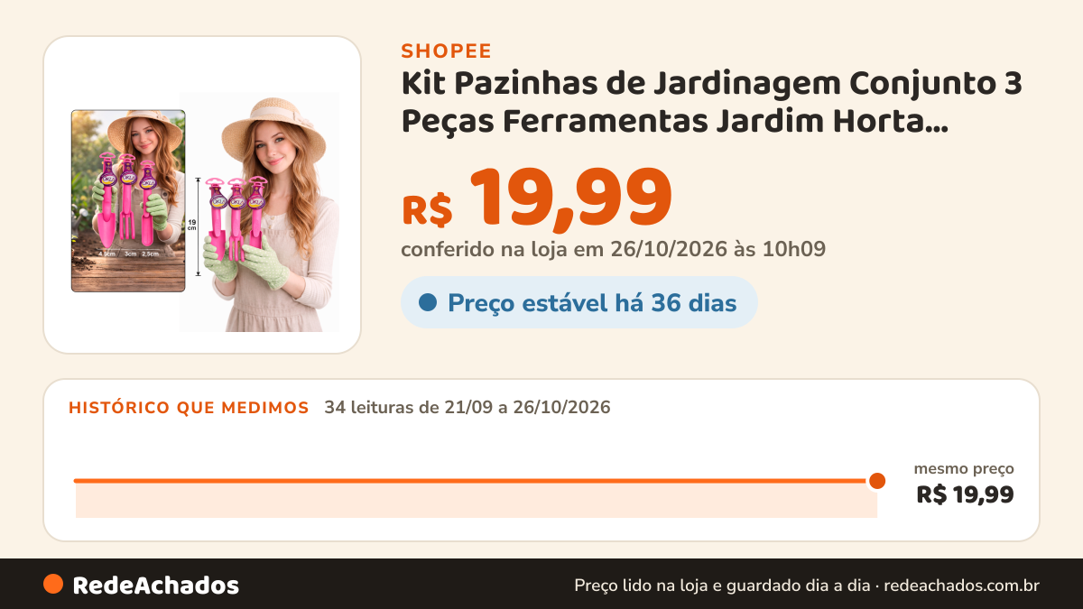 Histórico de preço de Kit Pazinhas de Jardinagem Conjunto 3 Peças Ferramentas Jardim Horta Cultivo com Ancinho e… na Shopee: 34 leituras de 21/09/2026 a 26/10/2026, mesmo preço, R$ 19,99, em todas; R$ 19,99 conferido em 26/10/2026 às 10h09