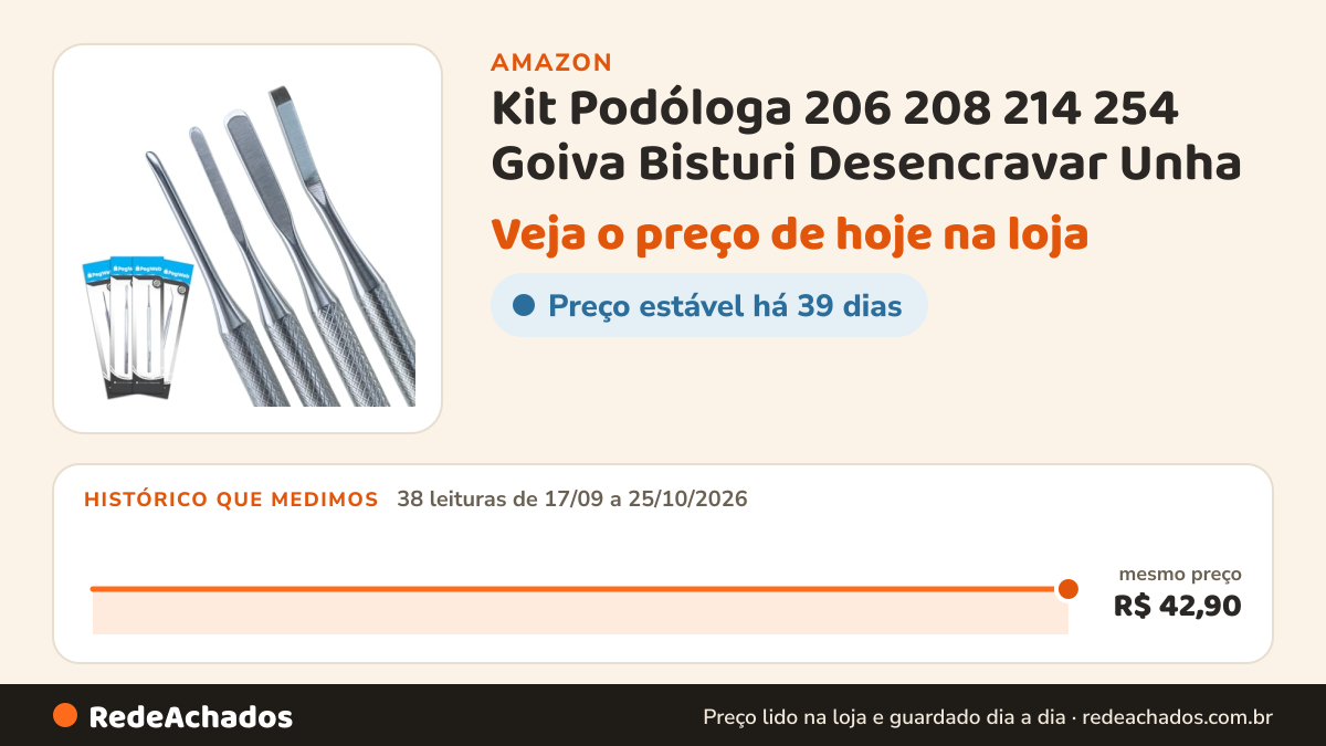 Histórico de preço de Kit Podóloga 206 208 214 254 Goiva Bisturi Desencravar Unha (Prata) na Amazon: 38 leituras de 17/09/2026 a 25/10/2026, mesmo preço, R$ 42,90, em todas