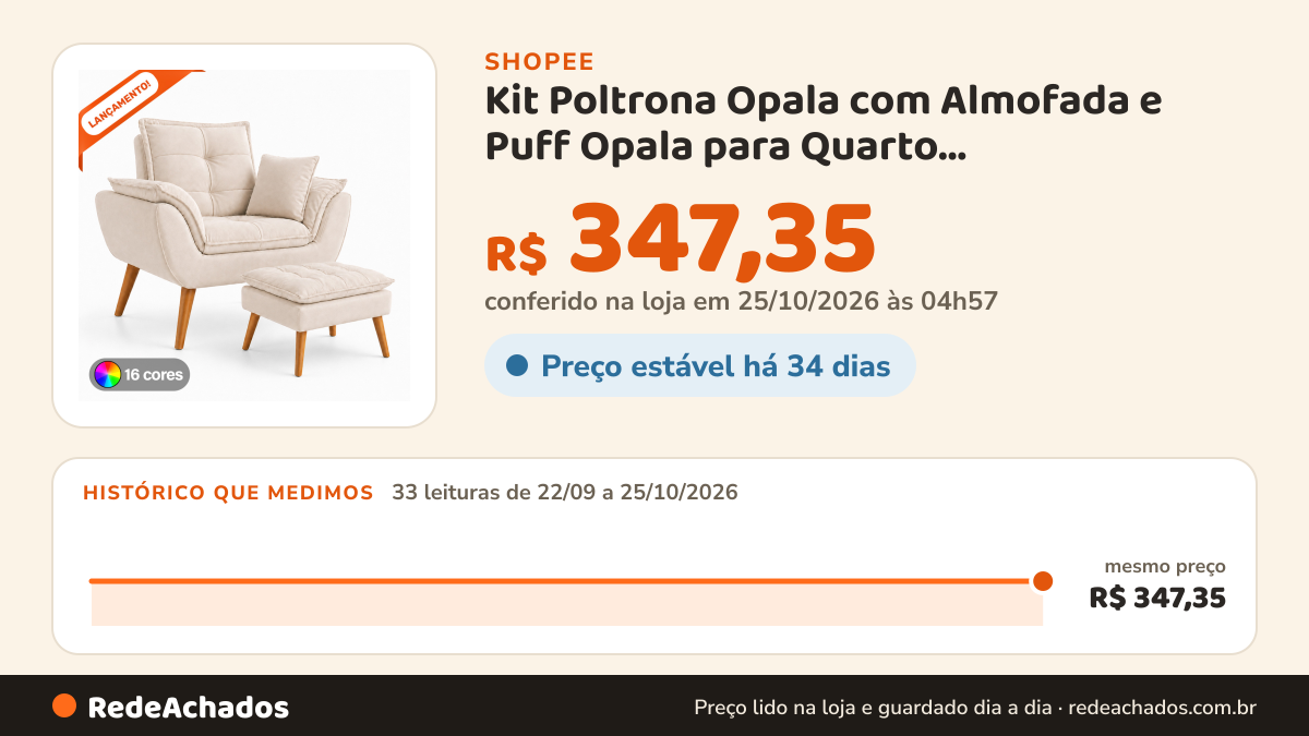 Histórico de preço de Kit Poltrona Opala com Almofada e Puff Opala para Quarto Amamentação Decorativa Suede… na Shopee: 33 leituras de 22/09/2026 a 25/10/2026, mesmo preço, R$ 347,35, em todas; R$ 347,35 conferido em 25/10/2026 às 04h57