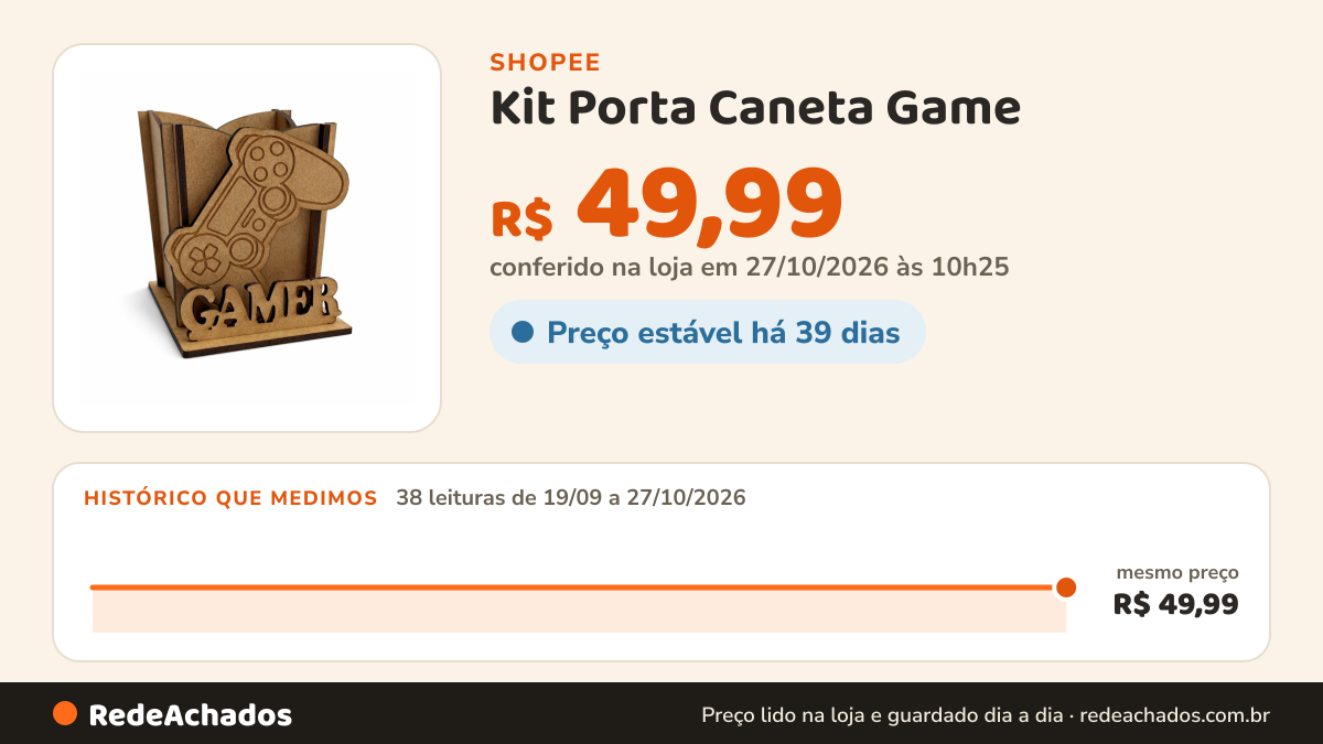 Histórico de preço de Kit Porta Caneta Game - Lembrancinha de Aniversário Gamer na Shopee: 37 leituras de 19/09/2026 a 26/10/2026, mesmo preço, R$ 49,99, em todas; R$ 49,99 conferido em 26/10/2026 às 04h53