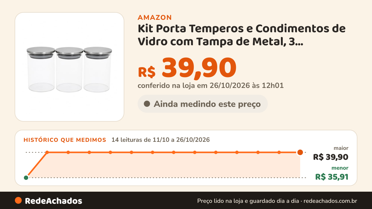 Histórico de preço de Kit Porta Temperos e Condimentos de Vidro com Tampa de Metal, 3 Unidades, 250ml, Prateado na Amazon: 14 leituras de 11/10/2026 a 26/10/2026, menor R$ 35,91, maior R$ 39,90; R$ 39,90 conferido em 26/10/2026 às 12h01
