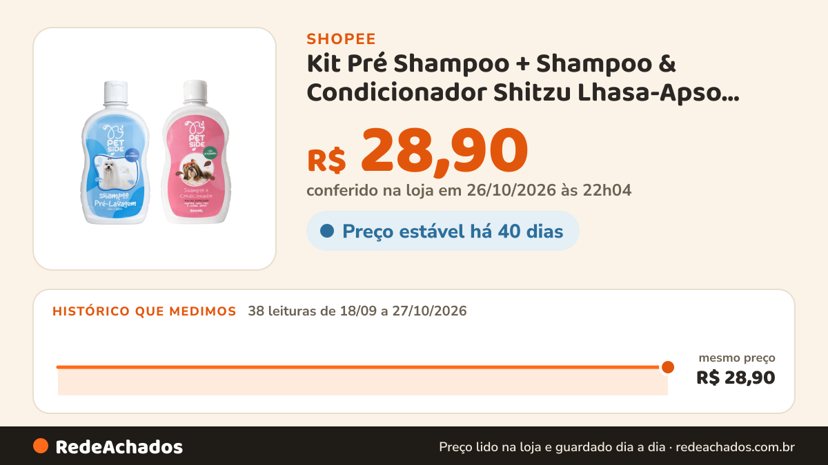 Histórico de preço de Kit Pré Shampoo + Shampoo & Condicionador Shitzu Lhasa-Apso Maltês Hidratação Profunda… na Shopee: 38 leituras de 18/09/2026 a 27/10/2026, mesmo preço, R$ 28,90, em todas; R$ 28,90 conferido em 26/10/2026 às 22h04