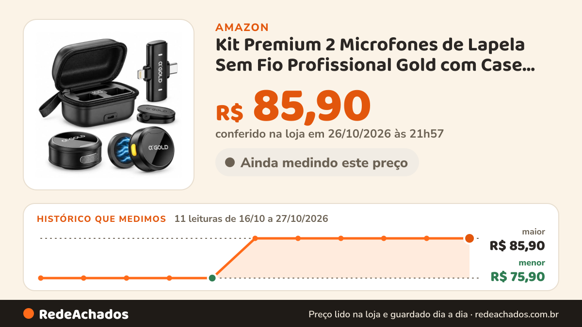 Histórico de preço de Kit Premium 2 Microfones de Lapela Sem Fio Profissional Gold com Case de Carregamento… na Amazon: 11 leituras de 16/10/2026 a 27/10/2026, menor R$ 75,90, maior R$ 85,90; R$ 85,90 conferido em 26/10/2026 às 21h57
