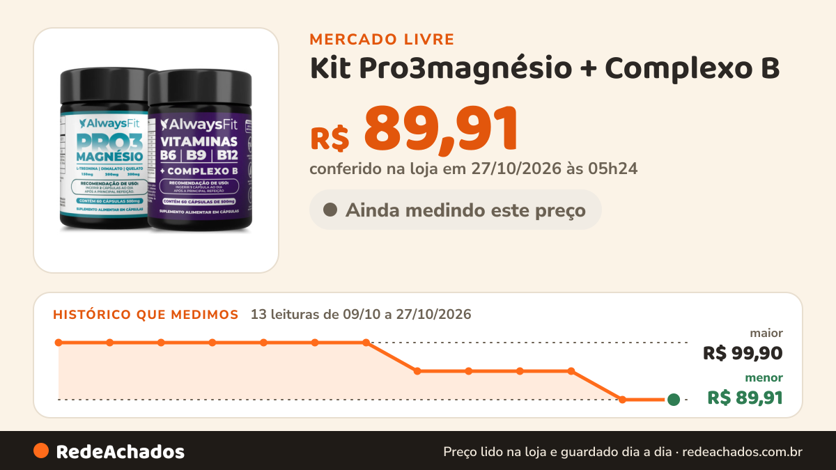 Histórico de preço de Kit Pro3magnésio + Complexo B - B6b9b12 Sem Sabor no Mercado Livre: 13 leituras de 09/10/2026 a 27/10/2026, menor R$ 89,91, maior R$ 99,90; R$ 89,91 conferido em 27/10/2026 às 05h24